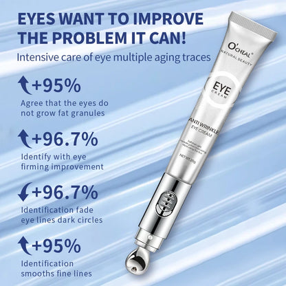 Anti-Aging Eye Massage Cream | Make You Young