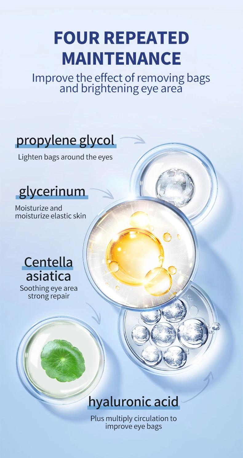 Anti-Aging Eye Massage Cream | Make You Young