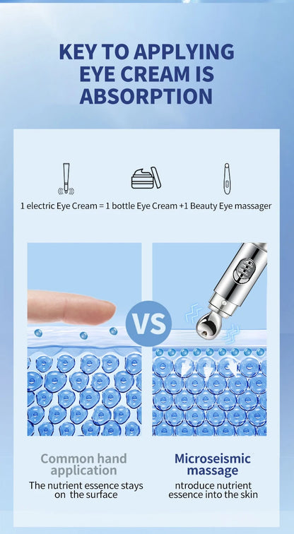 Anti-Aging Eye Massage Cream | Make You Young